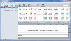 Enlarge StockMarketEye Screenshot