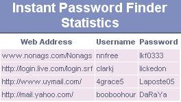 Password Finder Tool Free Download